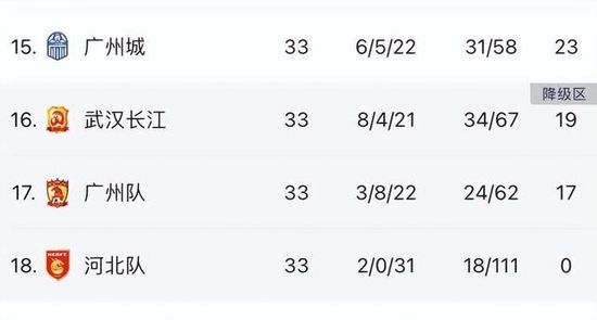 如今他觉得费建中可能有自己不知道的内幕消息，可他也是一无所知。